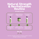Vegan Keratin & Collagen 3 Piece- Set – Shampoo + Conditioner 33.8oz Each + Recharge Hair Mask 17.60oz – Deep Hydration, Strength & Softness
