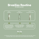 Progressive Smoothing & Shine Ritual | Braziliss 3-Step System: Clarifying Shampoo 17.6 fl oz + Hair Treatment 35.27 fl oz + Intensive Mask 17.6 fl oz | Vegan Keratin, Argan Oil & Jojoba Oil | Formaldehyde-Free, Cruelty-Free