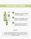Keratin Ultra Force 3-Piece Set: Shampoo + Conditioner 10.1 fl each + Serum 2.87 fl oz | Strength & Repair with Keratin & Argan Oil | Salt-Free, Cruelty-Free | For Damaged or Weak Hair 10.1.fl.oz. - Salon In Recamier