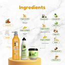 Mother's Set: Curls & Waves Shampoo & Leave On + Vegan Keratin Deep Treatment Mask – How to use