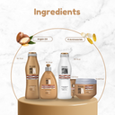 Hydra Repair Extreme Recovery 5 Step Ritual