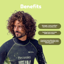 Strength and Energy - Shampoo + Conditioner + Paste Set