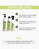 Vegan Keratin & Collagen – Shampoo + Leave-On + Thermal Protector Set