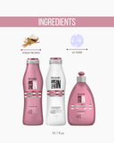 Color Guard 3 - Piece Set – Shampoo + Conditioner 10.1 fl oz each + Leave On Treatment 10.1.fl.oz. - Salon In Recamier