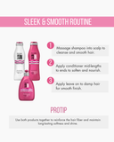 Liss Control Shampoo + Conditioner + Leave On Set