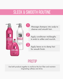 Liss Control Shampoo + Conditioner + Leave On Set 33.8.fl.oz - Salon In Recamier