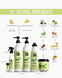 Vegan Strenght & Protection Ritual