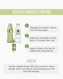 Keratin Ultra Force 3-Piece Set: Shampoo + Conditioner + Serum