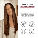 Liss Control 5-Piece Ritual - Salon In Recamier