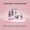 Liss Control 5-Piece Ritual - Salon In Recamier
