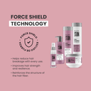 Liss Control 5-Piece Ritual - Salon In Recamier
