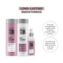 Liss Control 3-Piece Set: Shampoo + Conditioner 10.1 fl oz + Serum 2.87 fl oz - Salon In Recamier