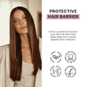 Liss Control 3-Piece Set: Shampoo + Conditioner 33.8 fl oz + Leave-In Treatment 10.1 fl oz - Salon In Recamier