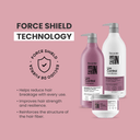 Liss Control 3-Piece Set: Shampoo + Conditioner 33.8 fl oz + Mask 10.58 oz - Salon In Recamier