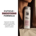 Liss Control Conditioner 10.1.fl.oz. - Salon In Recamier