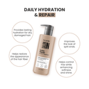 Hydra Repair Leave-In Treatment - Nueva imagen 10.1.fl.oz. - Salon In Recamier