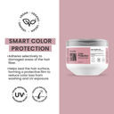 Color Protection Deep Treatment Mask - Salon In Recamier