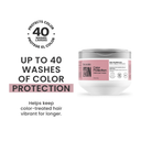 Color Protection Deep Treatment Mask - Salon In Recamier