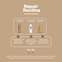 Hydra Repair 3-Piece Set: Shampoo + Conditioner 33.8 fl oz each + Leave On Treatment 10.1 oz | Hydration & Restoration with Argan Oil & 11 Amino Acids | Salt-Free, Cruelty-Free – For Extremely Damaged & Dry Hair 33.8.fl.oz. - Salon In Recamier