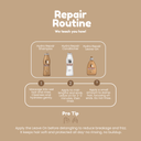 Hydra Repair 3-Piece Set: Shampoo + Conditioner 10.01 fl oz each + Leave On Treatment 10.01 fl oz | Hydration & Restoration with Argan Oil & 11 Amino Acids | Salt-Free, Cruelty-Free | For Extremely Damaged & Dry Hair 10.1.fl.oz. - Salon In Recamier