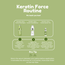 Keratin Ultra Force 3-Piece Set: Shampoo + Conditioner 10.1 fl each + Serum 2.87 fl oz | Strength & Repair with Keratin & Argan Oil | Salt-Free, Cruelty-Free | For Damaged or Weak Hair 10.1.fl.oz. - Salon In Recamier
