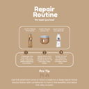 Hydra Repair Shampoo + Conditioner + Deep Mask  Set