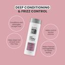 Liss Control 2-Piece Set: Shampoo + Conditioner 10.1 fl oz each - Imagen Nueva - Salon In Recamier