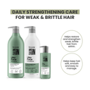 Keratin Ultra Force 3-Piece Set: Shampoo + Conditioner 33.8 fl oz + Leave-In Treatment 10.1 fl oz - Salon In Recamier