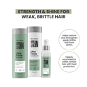 Keratin Ultra Force 3-Piece Set: Shampoo + Conditioner 10.1 fl oz + Serum 2.87 fl oz - Salon In Recamier