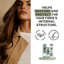 Keratin Ultra Force 3-Piece Set: Shampoo + Conditioner 10.1 fl oz + Leave-In Treatment 10.1 fl oz - Salon In Recamier