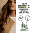 Keratin Ultra Force 3-Piece Set: Shampoo + Conditioner 10.1 fl oz + Serum 2.87 fl oz - Salon In Recamier