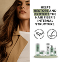 Keratin Ultra Force 5-Piece Ritual - Salon In Recamier