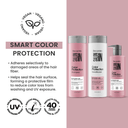 Color Protection 3-Piece Set: Shampoo + Conditioner 10.1 fl oz + Leave-In Treatment 10.1 fl oz - Salon In Recamier
