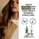 Keratin Ultra Force 3-Piece Set: Shampoo + Conditioner 33.8 fl oz + Deep Treatment Mask 10.5 fl oz - Salon In Recamier