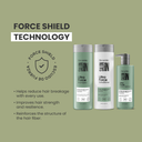 Keratin Ultra Force 3-Piece Set: Shampoo + Conditioner 10.1 fl oz + Deep Treatment Mask 10.5 fl oz - Salon In Recamier