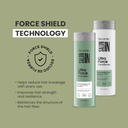 Keratin Ultra Force 2-Piece Set: Shampoo + Conditioner 10.1 fl oz each - Imagen Nueva - Salon In Recamier
