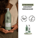 Keratin Ultra Force 2-Piece Set: Shampoo + Conditioner 33.8 fl oz each - Imagen Nueva - Salon In Recamier