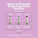 Vegan Keratin & Collagen Trio Set – Shampoo 33.8oz + Leave-On 10.01oz + Thermal Protector 10.1oz | Hydration, Strength & Heat Defense | Salt-Free, Paraben-Free, Silicone-Free, Cruelty-Free 17.6 oz. - Salon In Recamier